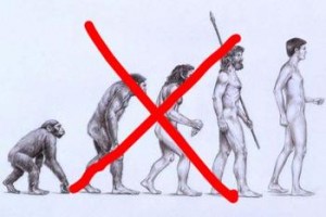 Evolutionism 