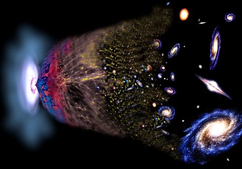 برهان علم الكونيات : الإنفجار العظيم - لي ستروبل جـ1