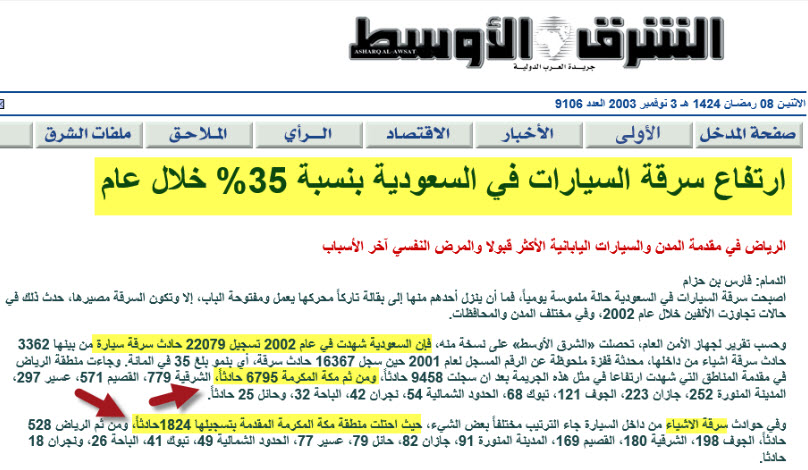 قطع يد المرأة - لماذا أمرت التوراة بقطع يد المرأة ؟! أحمد ديدات في ورطة 21 020