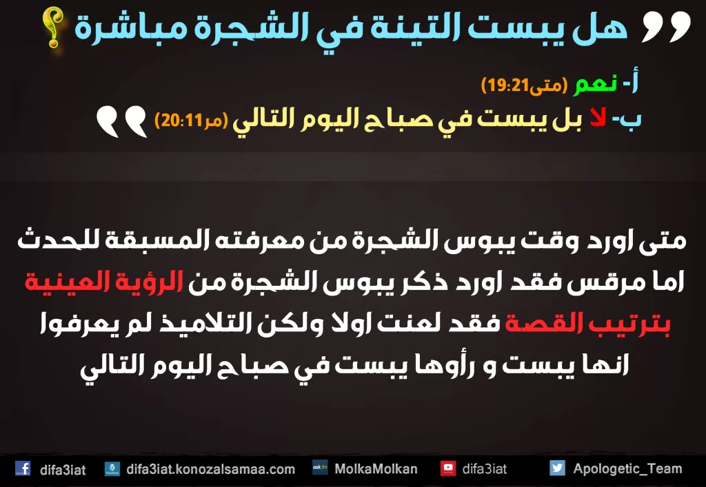 difa3iat.com 2023 04 02 11 56 36 070126 20 هل يبست التينة في الحال أم في صباح اليوم التالي؟