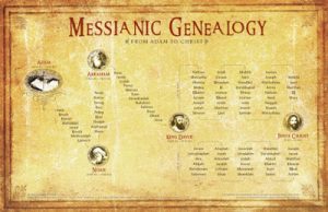messianic genealogy 1 10 messianic-genealogy