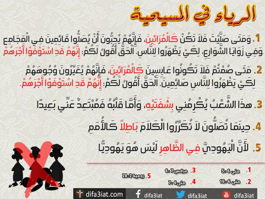 الرياء في المسيحية