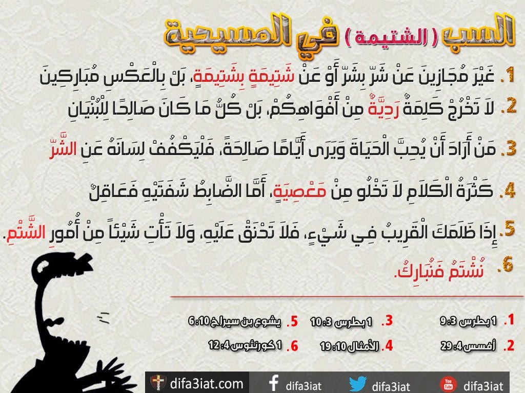 1 5 20 السب ( الشتيمة ) في المسيحية