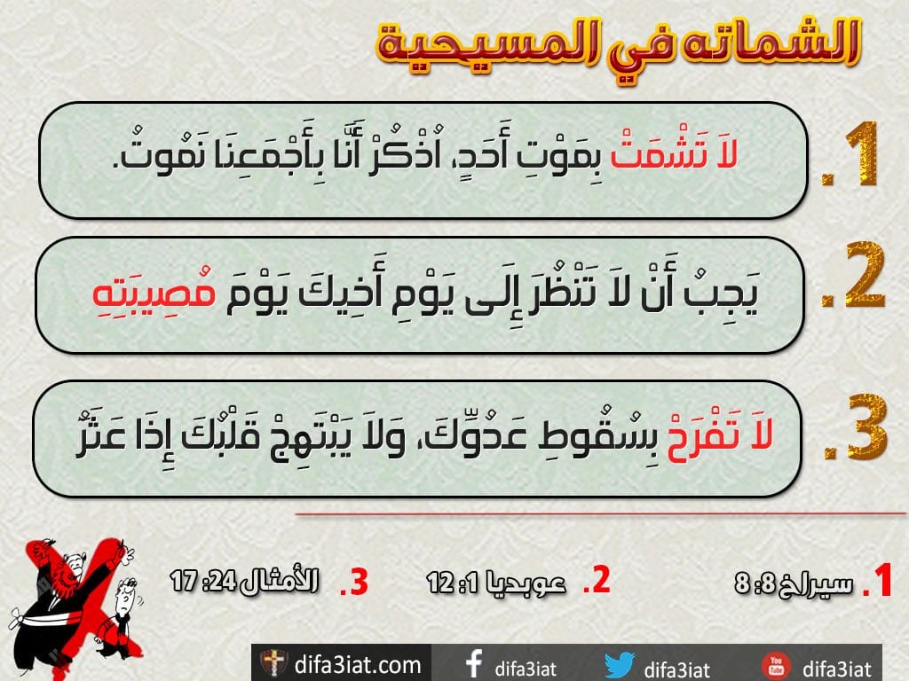 الشماته في المسيحية