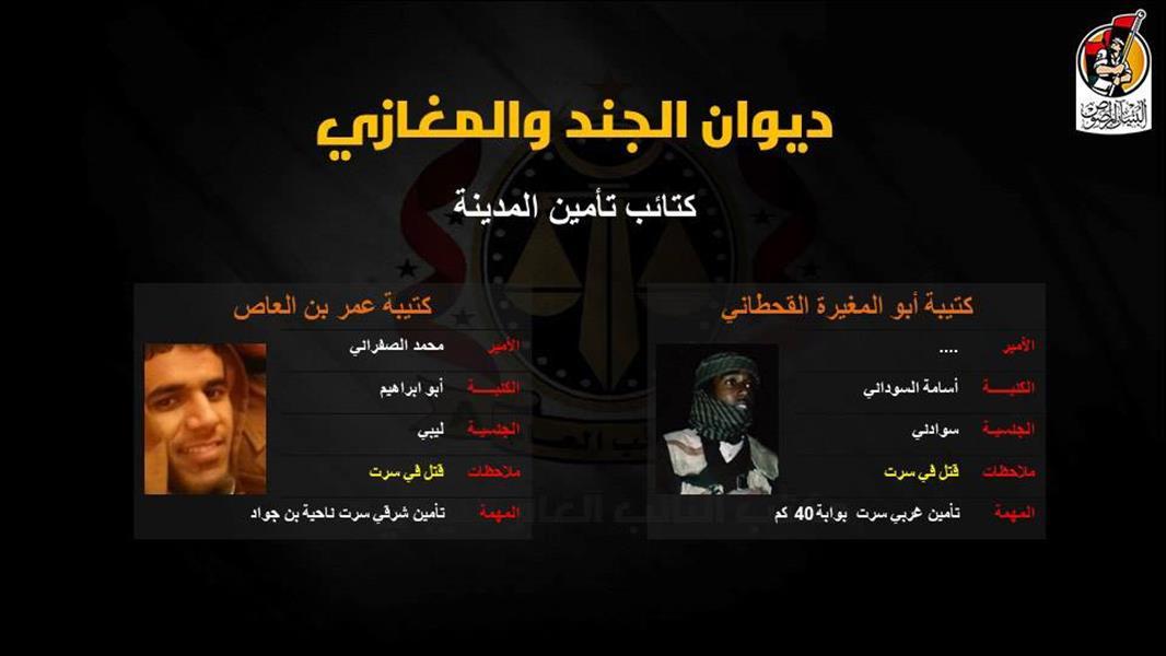 بالصور هؤلاء نفذوا مذبحة المصريين في ليبيا www.difa3iat.com 21