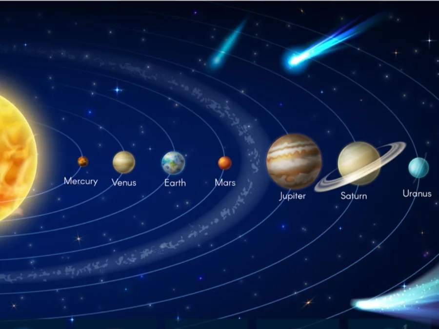 مما تتكون المجموعة الشمسية؟ وما هو موقعها؟ وكم يبلغ عمرها؟