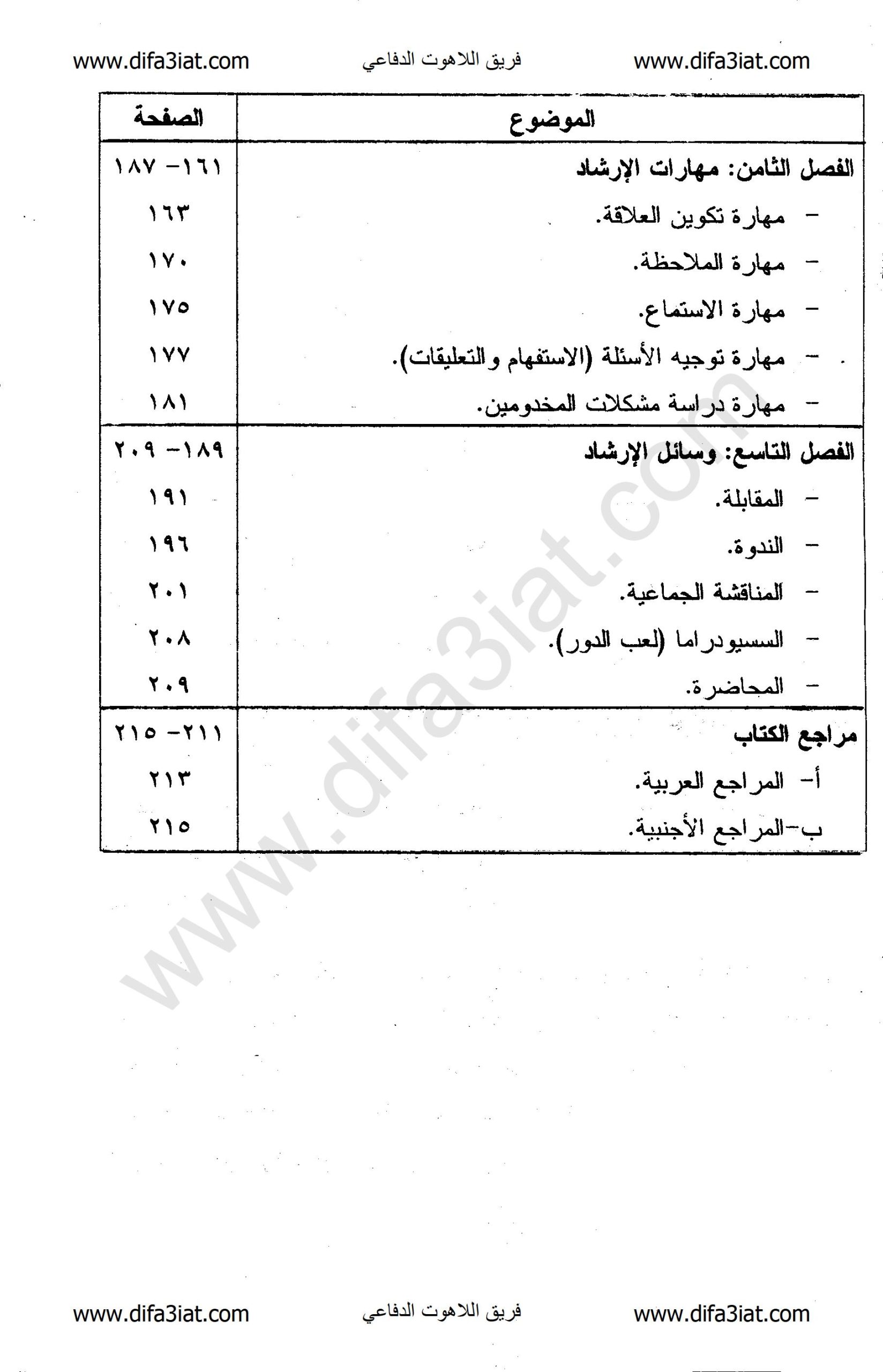 كتاب الارشاد الكنسي PDF أسس نظرية وتطبيقات عملية - د. جمال شحاتة حبيب