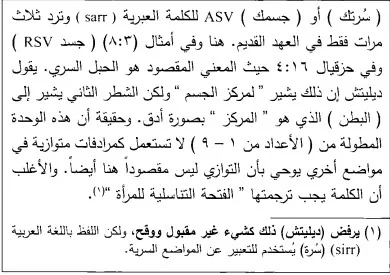 نشيد الانشاد هل هو سفر اباحي؟ ج7 - فيليب كامل