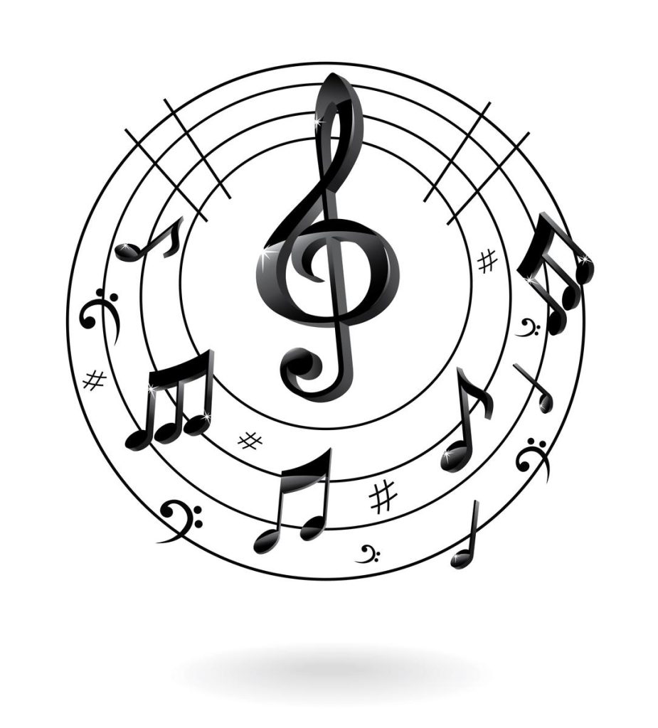 ترنيمة في كل عيد ميلاد - كلمات ترنيمة في كل عيد ميلاد