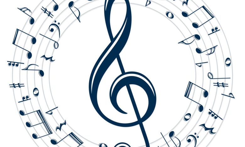 ترنيمة مبارك شعبي مصر - كلمات ترنيمة مبارك شعبي مصر