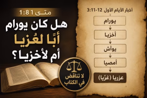 هل كان يورام أبا لعزيا أم لأخزيا؟ قراءة في متى 1: 8 وأخبار الأيام الأول 3: 11–12