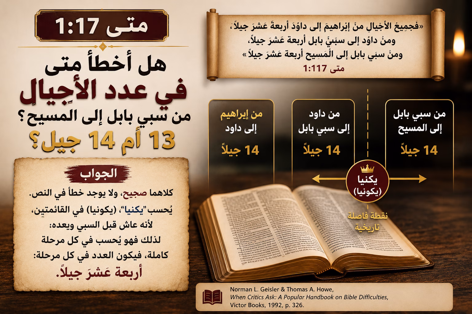 هل أخطأ متى في عدد الأجيال من سبي بابل إلى المسيح؟ 13 أم 14 جيل؟