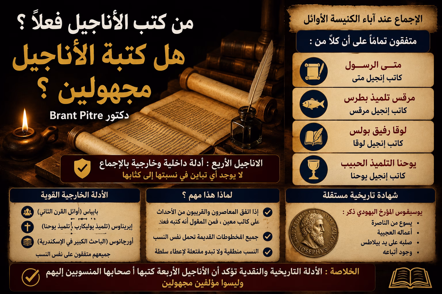 من كتب الأناجيل فعلًا؟ هل كتبة الأناجيل مجهولون؟ دكتور Brant Pitre