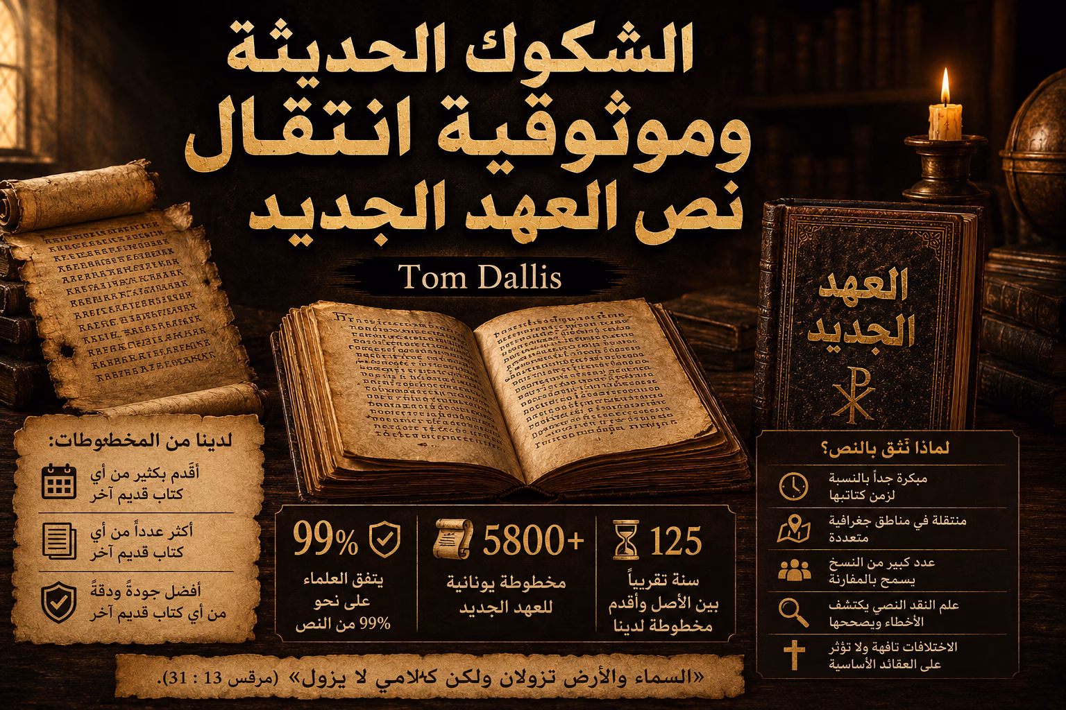 موثوقية انتقال نص العهد الجديد والشكوك الحديثة Tom Dallis