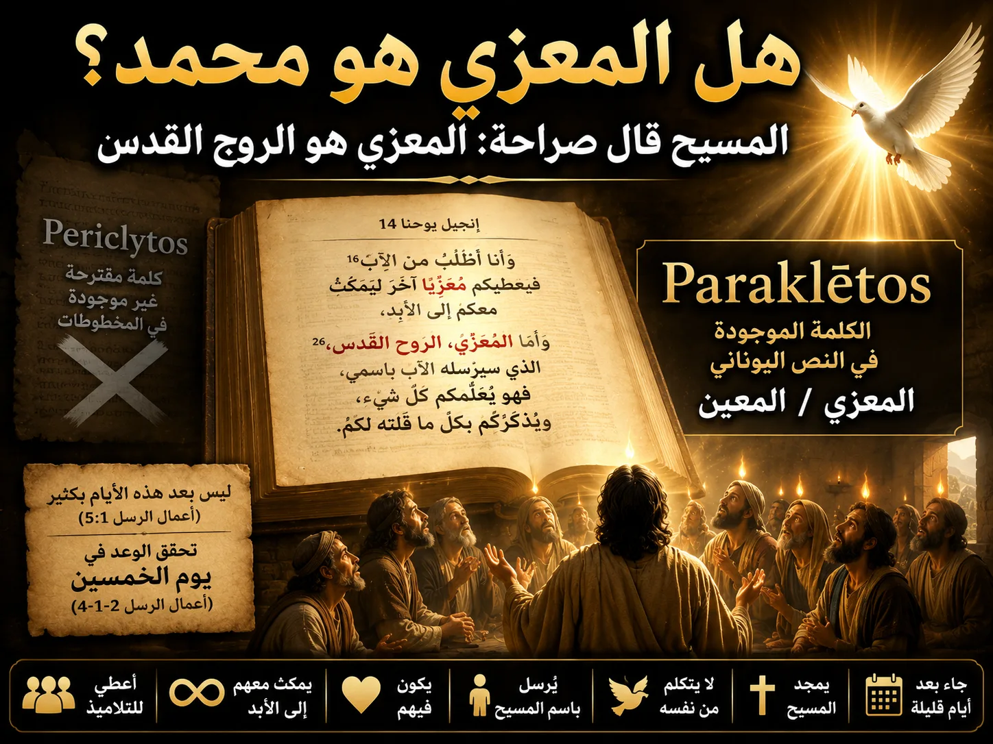 هل المعزّي الذي وعد به المسيح هو محمد؟ يوحنا 14: 16 ويوحنا 14: 26 ويوحنا 16: 13-14 حول المعزّي والروح القدس 1 هل المعزّي الذي وعد به المسيح هو محمد؟ يوحنا 14: 16 الرد على شبهة يوحنا 14: 16 ويوحنا 14: 26 ويوحنا 16: 13-14 حول المعزّي والروح القدس